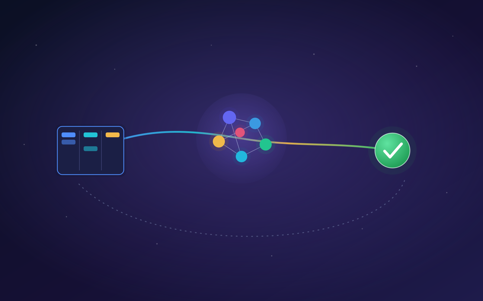 Abstract illustration of a product board flowing through a cluster of connected agents to a merged pull request, with a faint loop closing the cycle